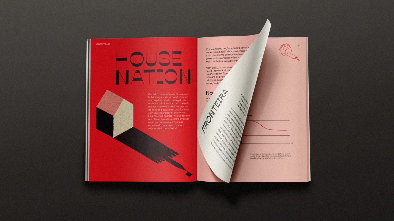 questtono_futuro_morar_report